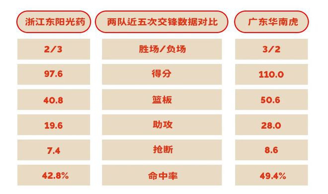 今年辽宁将建设1056个美丽宜居村