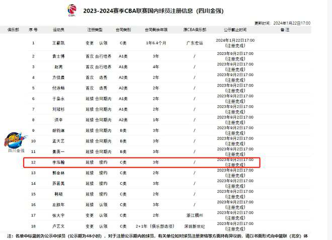 热那亚vs维罗纳：皮纳蒙蒂、儒尼奥尔-梅西亚斯首发，杜达、拉佐维奇出战