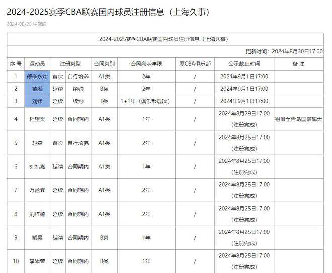 费内巴切副主席：向穆帅承诺过这笔引援，阿姆拉巴特拒绝其他邀请