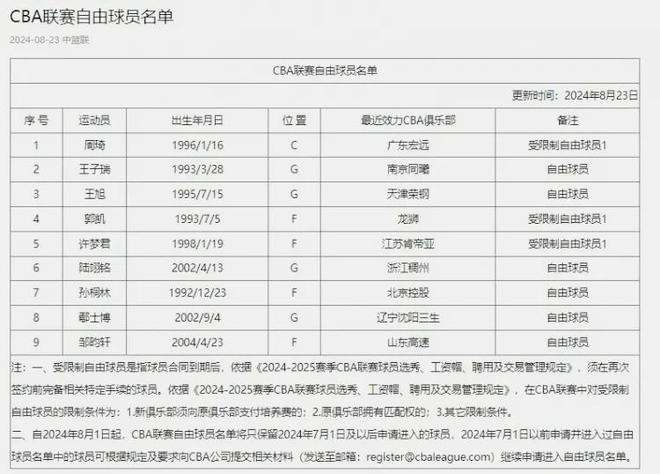 韩国红魔球迷会回应金玟哉：嘘声非针对球员，而是撒谎成性的足协