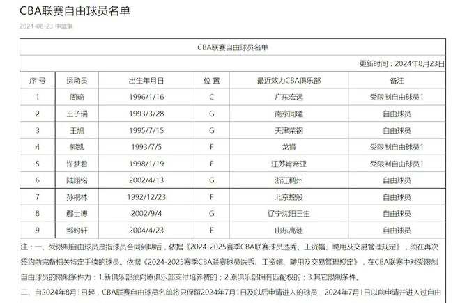 官方：因个别观众向场内投掷饮料瓶，海港B队主场被予以警告